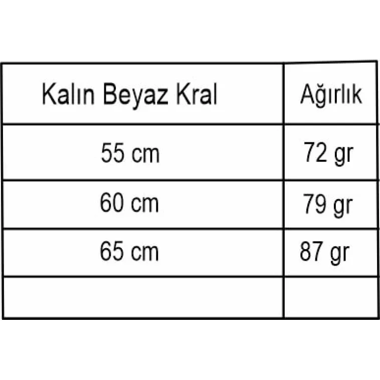 Erkek Gümüş Kolye - Kalın Beyaz Kral Erkek Kolye Erkek Gümüş Kolye - Kalın Beyaz Kral Erkek Kolye