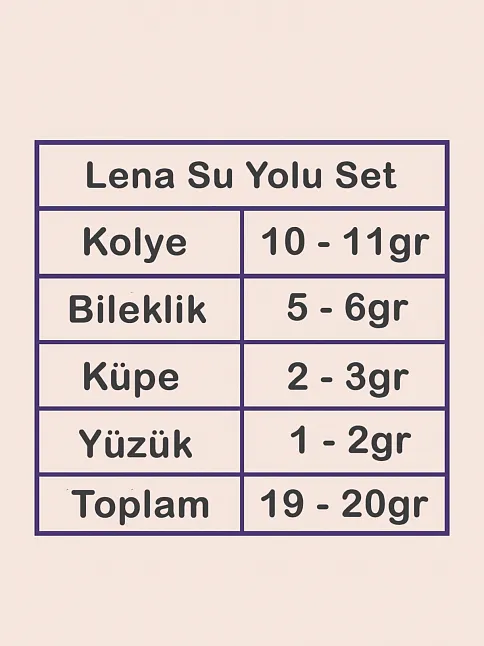Lena Bayan Zümrüt Taşlı Gümüş Su Yolu Set - Kolye, Bileklik, Küpe, Yüzük