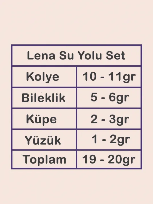Lena Bayan Zümrüt Taşlı Gümüş Su Yolu Set - Kolye, Bileklik, Küpe, Yüzük Lena Bayan Zümrüt Taşlı Gümüş Su Yolu Set - Kolye, Bileklik, Küpe, Yüzük