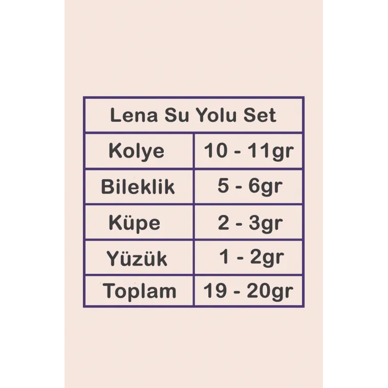 Lena Bayan Zümrüt Taşlı Gümüş Su Yolu Set - Kolye, Bileklik, Küpe, Yüzük