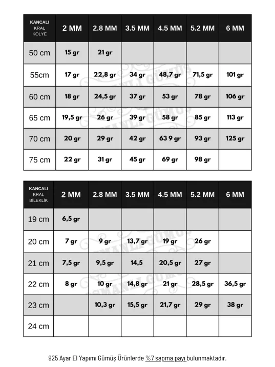 Kancalı Gümüş Kral Erkek Kolye Zincir İtalyan Model