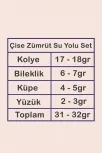 Çise Bayan Zümrüt Taşlı Gümüş Su Yolu Set - Kolye, Bileklik, Küpe, Yüzük