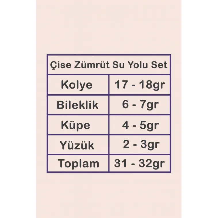 Çise Bayan Zümrüt Taşlı Gümüş Su Yolu Set - Kolye, Bileklik, Küpe, Yüzük Çise Bayan Zümrüt Taşlı Gümüş Su Yolu Set - Kolye, Bileklik, Küpe, Yüzük