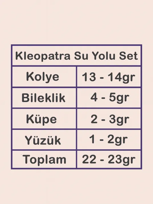 Kleopatra Su Yolu Gümüş Bayan Set - Kolye, Bileklik, Küpe, Yüzük