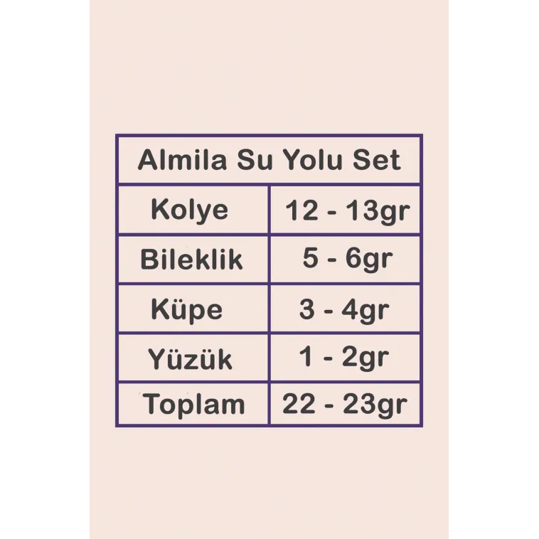 Almila Bayan Zümrüt Taşlı Gümüş Su Yolu Set - Kolye, Bileklik, Küpe, Yüzük Almila Bayan Zümrüt Taşlı Gümüş Su Yolu Set - Kolye, Bileklik, Küpe, Yüzük