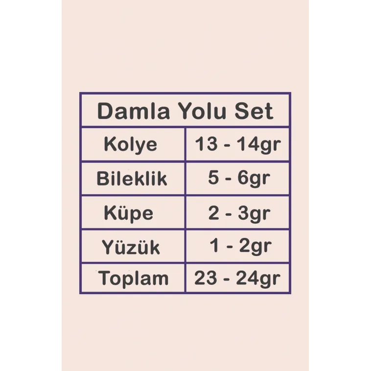 Damla Su Yolu Gümüş Bayan Set - Kolye, Bileklik, Küpe, Yüzük Damla Su Yolu Gümüş Bayan Set - Kolye, Bileklik, Küpe, Yüzük