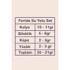 Kadın Gümüş Takı Seti - Feride Baget Taşlı Kolye, Bileklik, Yüzük, Küpe Tam Set Kadın Gümüş Takı Seti - Feride Baget Taşlı Kolye, Bileklik, Yüzük, Küpe Tam Set