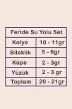 Kadın Gümüş Takı Seti - Feride Baget Taşlı Kolye, Bileklik, Yüzük, Küpe Tam Set Kadın Gümüş Takı Seti - Feride Baget Taşlı Kolye, Bileklik, Yüzük, Küpe Tam Set