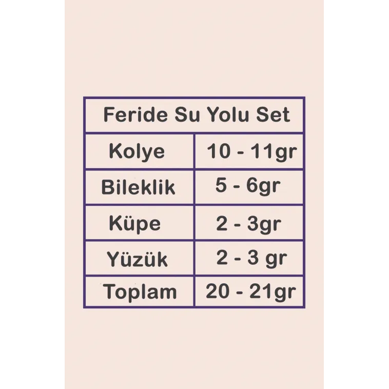 Kadın Gümüş Takı Seti - Feride Baget Taşlı Kolye, Bileklik, Yüzük, Küpe Tam Set Kadın Gümüş Takı Seti - Feride Baget Taşlı Kolye, Bileklik, Yüzük, Küpe Tam Set