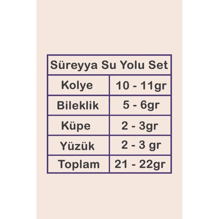 Kadın Gümüş Takı Seti - Süreyya Baget Taşlı Kare Model Kolye, Bileklik, Yüzük, Küpe Tam Set Kadın Gümüş Takı Seti - Süreyya Baget Taşlı Kare Model Kolye, Bileklik, Yüzük, Küpe Tam Set