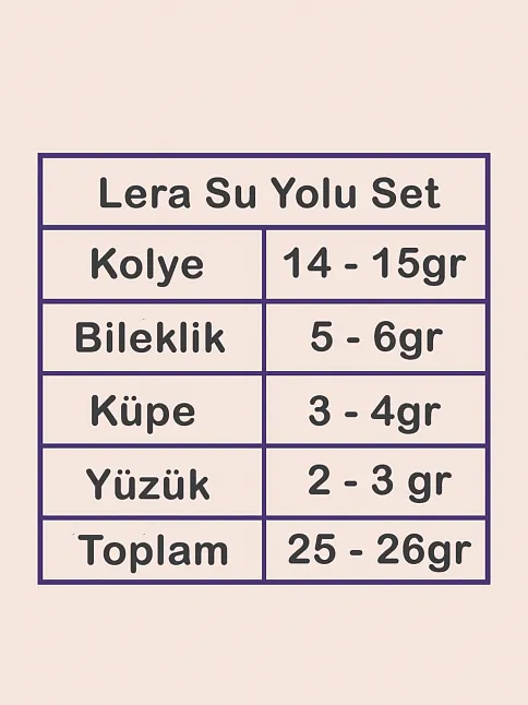 Kadın Gümüş Takı Seti - Lera Zümrüt Taşlı Mekik Model Kolye, Bileklik, Yüzük, Küpe Tam Set
