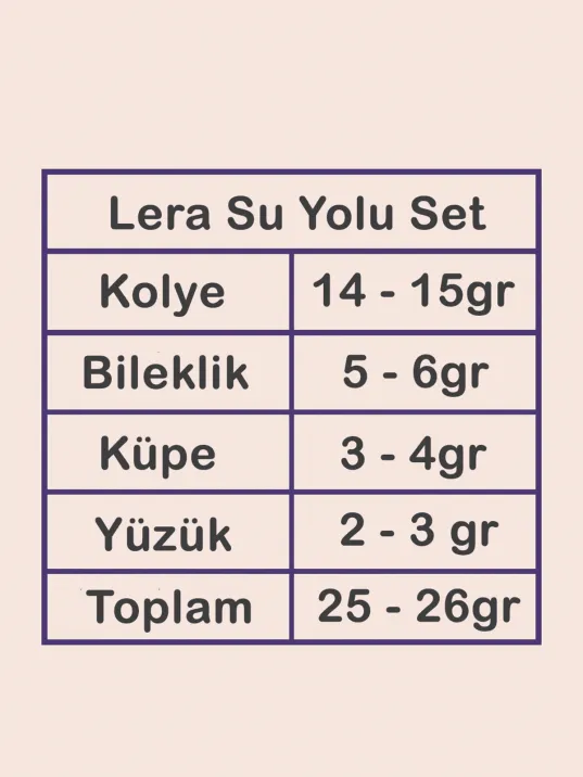 Kadın Gümüş Takı Seti - Lera Zümrüt Taşlı Mekik Model Kolye, Bileklik, Yüzük, Küpe Tam Set Kadın Gümüş Takı Seti - Lera Zümrüt Taşlı Mekik Model Kolye, Bileklik, Yüzük, Küpe Tam Set