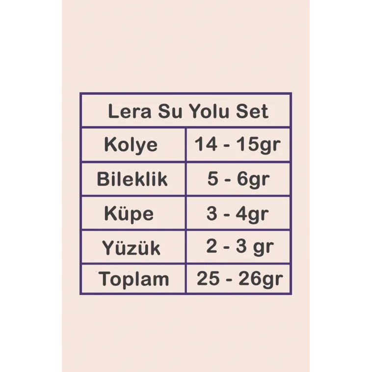 Kadın Gümüş Takı Seti - Lera Zümrüt Taşlı Mekik Model Kolye, Bileklik, Yüzük, Küpe Tam Set