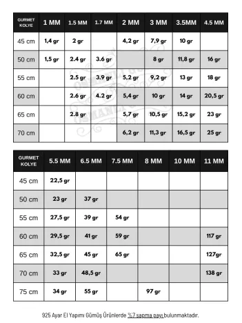 Kadın Gümüş Kolye - 925 Ayar 1 mm Gurmet Model Gümüş Kadın Kolye