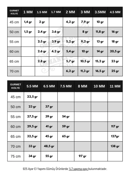 Kadın Gümüş Kolye - 925 Ayar 1 mm Gurmet Model Gümüş Kadın Kolye