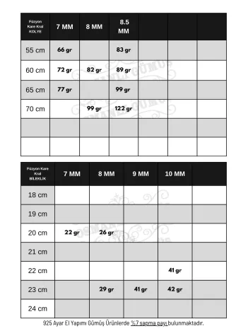 Erkek Gümüş Kolye - Füzyon Kare Kral Gümüş Erkek Zincir