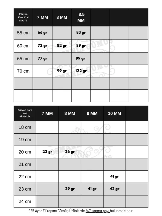 Erkek Gümüş Kolye - Füzyon Kare Kral Gümüş Erkek Zincir