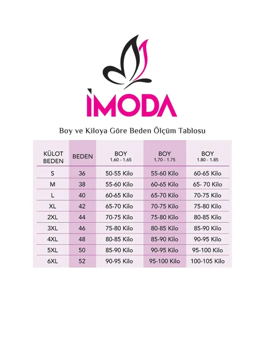 Kadın Siyah Beyaz Kırmızı 3'lü Paket Dantel Tanga Şort Külot – Modern Ve Şık Tasarım