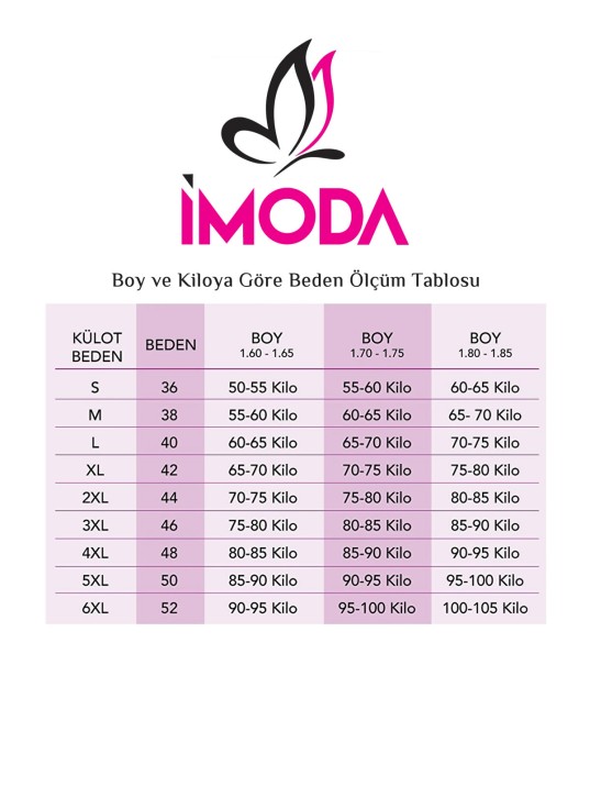 Kadın Siyah Beyaz Kırmızı 3'lü Paket Dantel Tanga Şort Külot – Modern ve Şık Tasarım