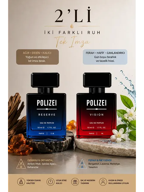 Polizei 2'li Erkek Parfüm Edp 50 Ml Kalıcı Odunsu Ve Fresh Koku