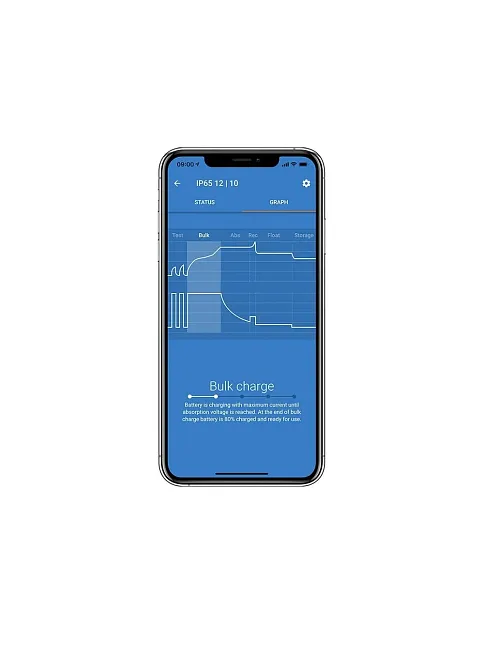 Victron Bluesmart Ip65 Lityum Akü Şarj Cihazı 12v 15a (19021b) Victron Bluesmart Ip65 Lityum Akü Şarj Cihazı 12v 15a (19021b)