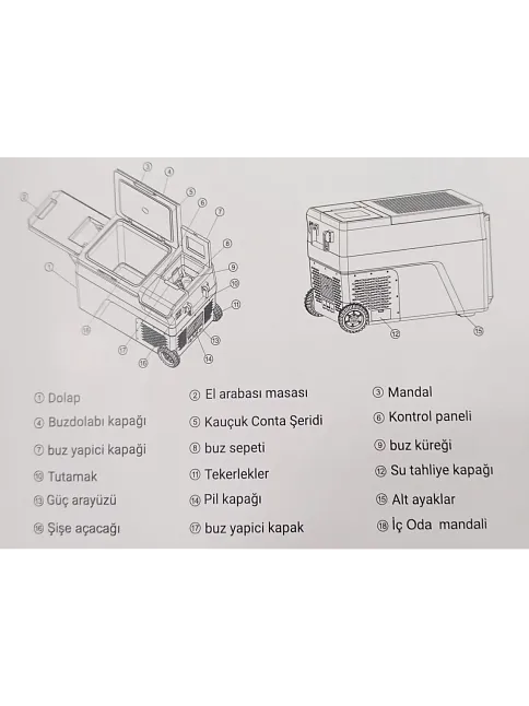 Eva 40 Lt Portatif Buz Dolabı Ve Buz Yapıcı (30015c)