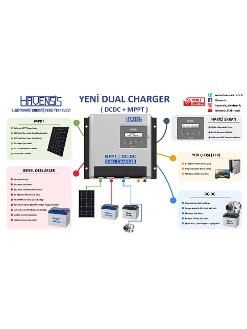 Havensis Şarj Kontrol (dual Charger) (mppt|dc-dc) (18005) Havensis Şarj Kontrol (dual Charger) (mppt|dc-dc) (18005)